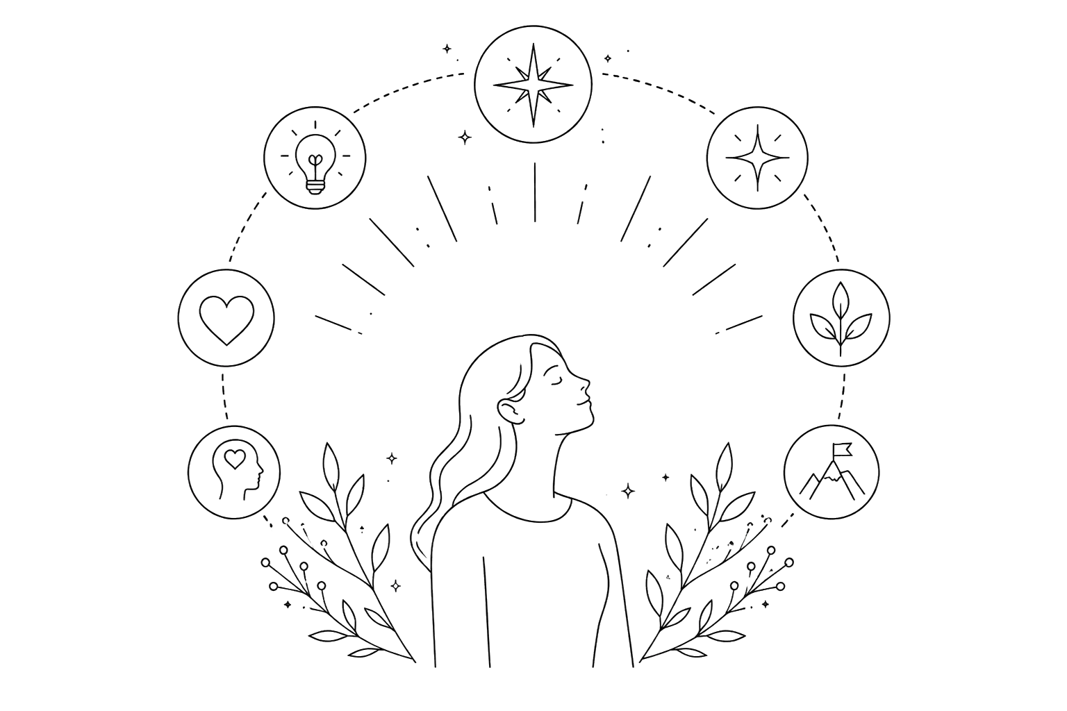 A person looking upward, encircled by icons representing ideas, values, growth, purpose and aspiration.
